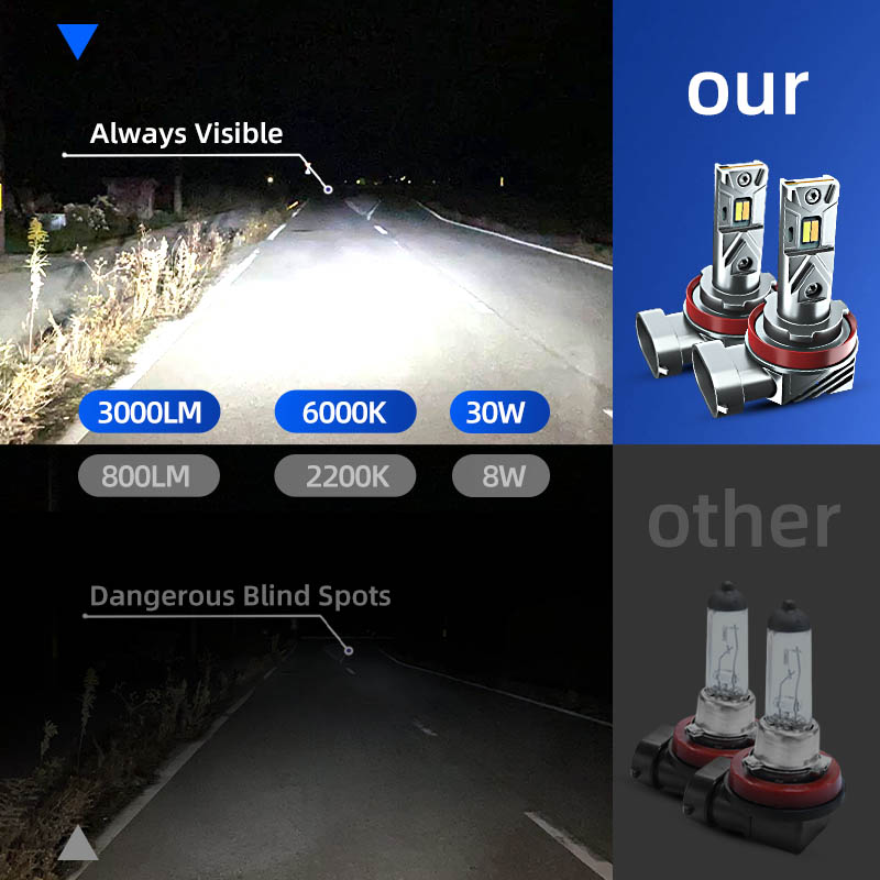 2PCS Car LED Front Fog Lights  - Colour Changing Bulb ulasan dan harga